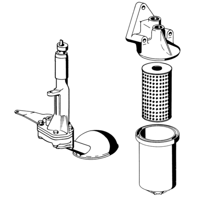 18 Lubrication (Engine)