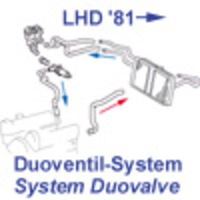 83.g Water Circuit Duovalve, LHD from 81