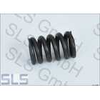 Coil spring, steering gear lever shaft pressure