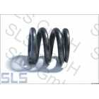 Coil spring lower, PWS