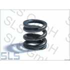 Coil spring lower, PWS