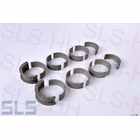 Cs.bearing set 59.75mm, M130