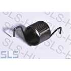 Gas pedal torsion spring