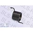 Gas pedal torsion spring