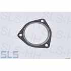 gasket, 3-hole flange