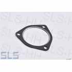 gasket, 3-hole flange