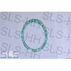 Gasket, front engine cover