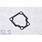 [61] Gasket, start Solenoid