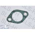 Gasket, thermostate