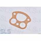 Gasket,oil pump housing