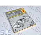 Haynes Owners Manual 350/450 (Eng.)