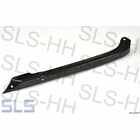 [44] Inner bracket shell, bumper rear RH Eur