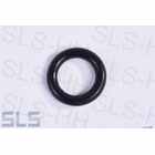 O-Ring blck rubber, eg Type signs