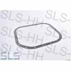 oil pan gasket, V8 with steel pan