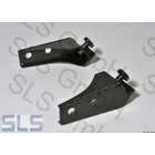 pair of supports L+R, signal horn mounts