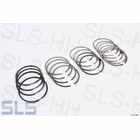 Piston ring set 87.00mm f.Mahle, per ca