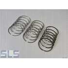 Piston ring set 87.00mm f.Mahle, per ca