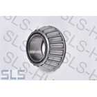 Reel taper bearing