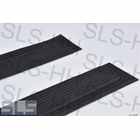 Rubbermat sill anthrazit, pair ( left+ right)