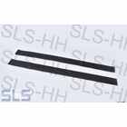 [1] Rubbermat sill anthrazit, pair ( left+ right)