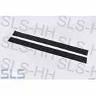 [1] Rubbermat sill anthrazit, pair ( left+ right)