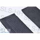 [1] Rubbermat sill anthrazit, pair ( left+ right)