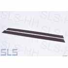 Rubbermat sill brasil pair ( left+ right)