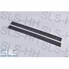 Rubbermat sill grey, pair ( left+ right)