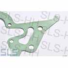 [24] Sump gasket 300SL