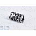 Thrust spring, steering link ->FN