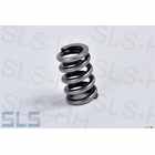 Thrust spring, steering link ->FN