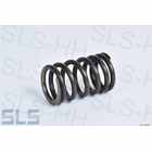 Valve spring, Outer 